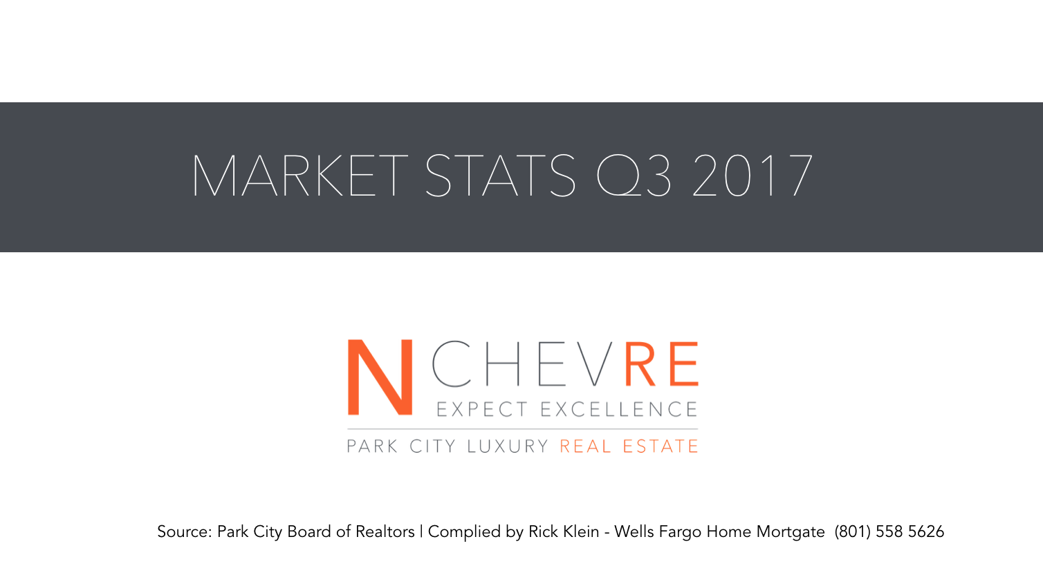 Q3 2017 Park City Real Estate Market Statistics